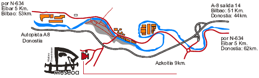 Mapa local de Elgoibar